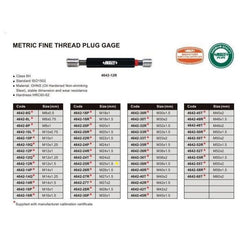 Insize GO/NOGO Thread Plug Gauge M25X1.5mm Series 4642-25R