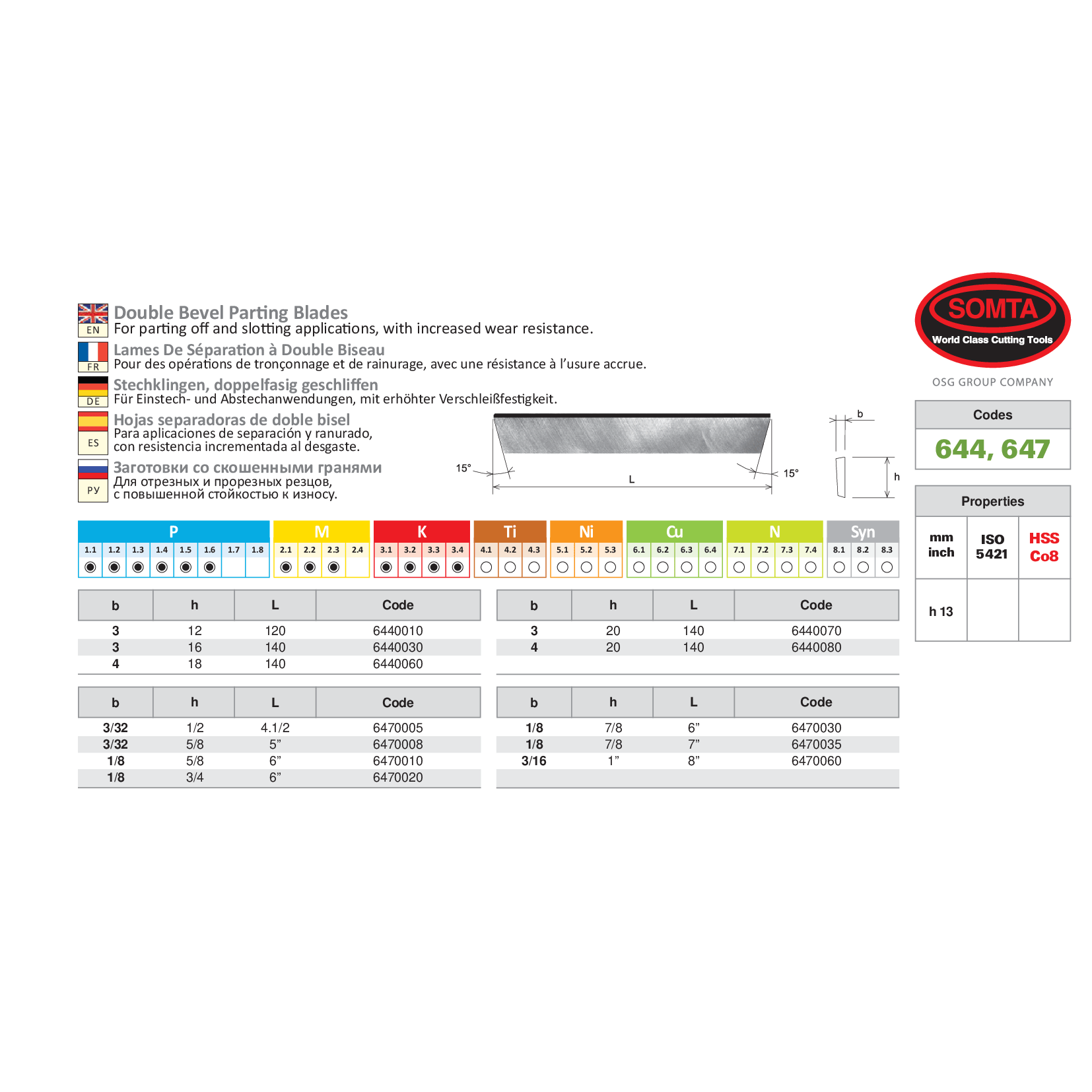 Somta Series 647 – 1/2" x 3/32" x 4-1/2" Double Bevel Parting Blade