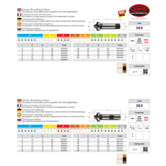 Somta Series 363 – 4Mm HSS-CO Corner Rounding Cutter