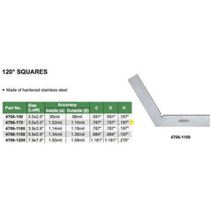 Insize Range 120° Square 75x75mm Series 4706-175