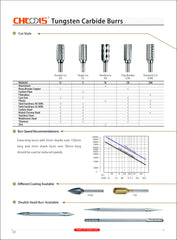 CH Tools – SC3MNF 10mm Double Cut Metric Carbide Burr (Cylinder with Radius End, 6mm Shank)