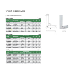 Insize 90° Flat Edge Square 250x165mm Range Series 4791-250