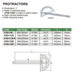 Insize 180° Protractor 200x300mm Range Series 4799-1200