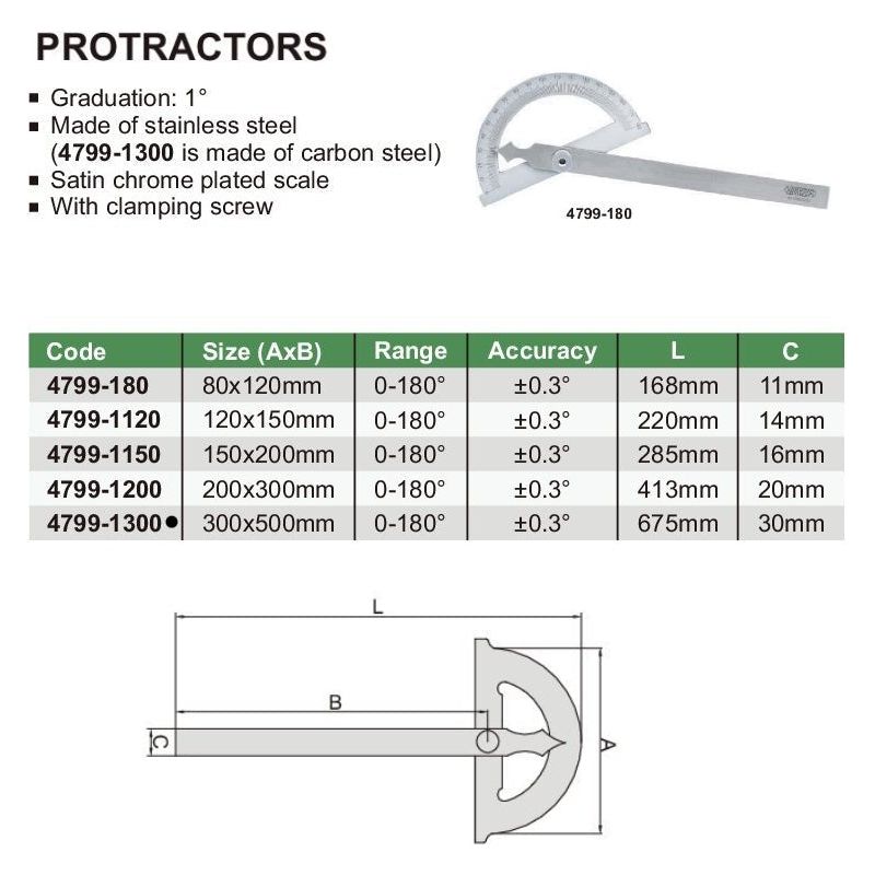 Insize 180° Protractor 300x500mm Range Series 4799-1300