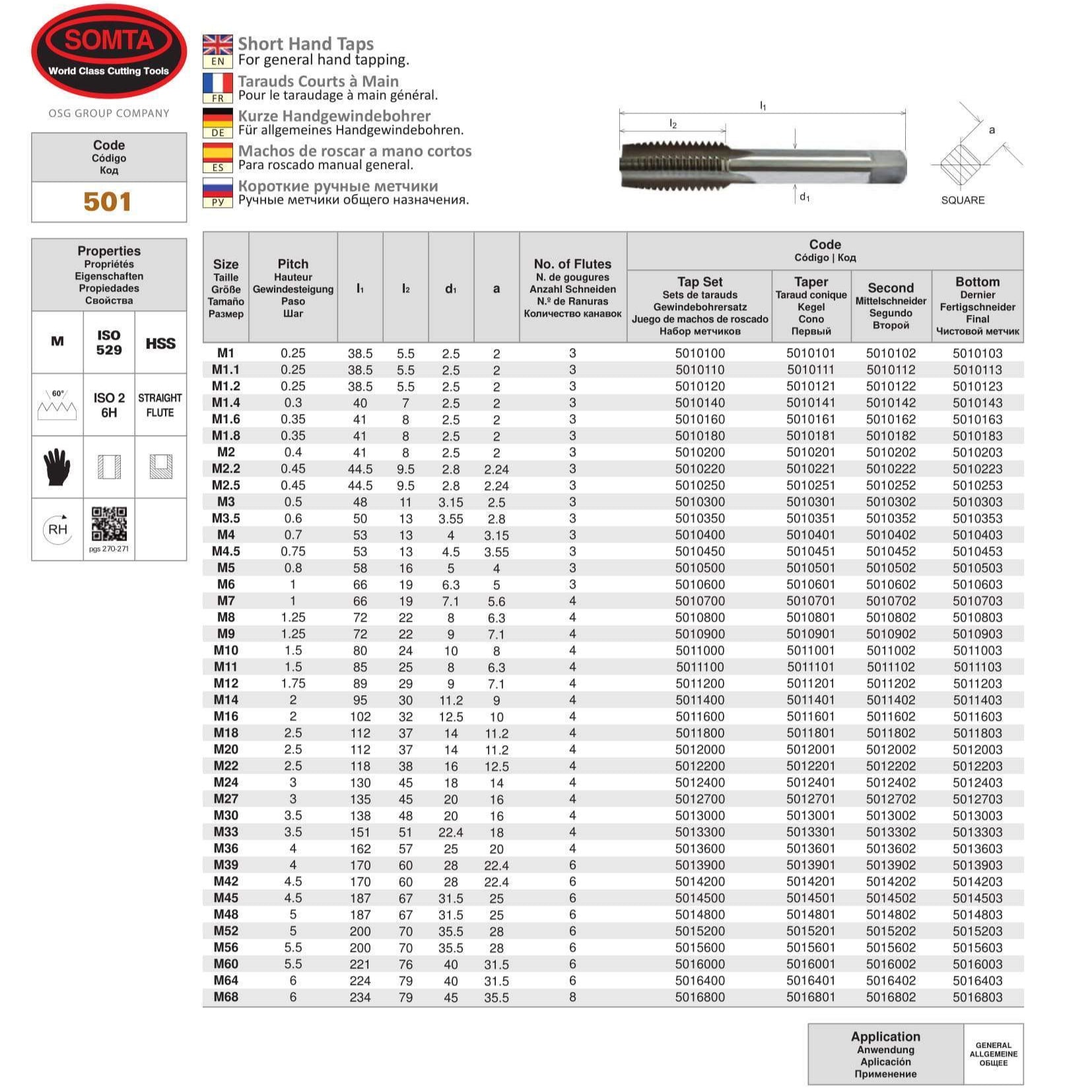 SOMTA - Series 501 HSS Metric Tap M20 x 2.5 Taper - Short Hand Tap