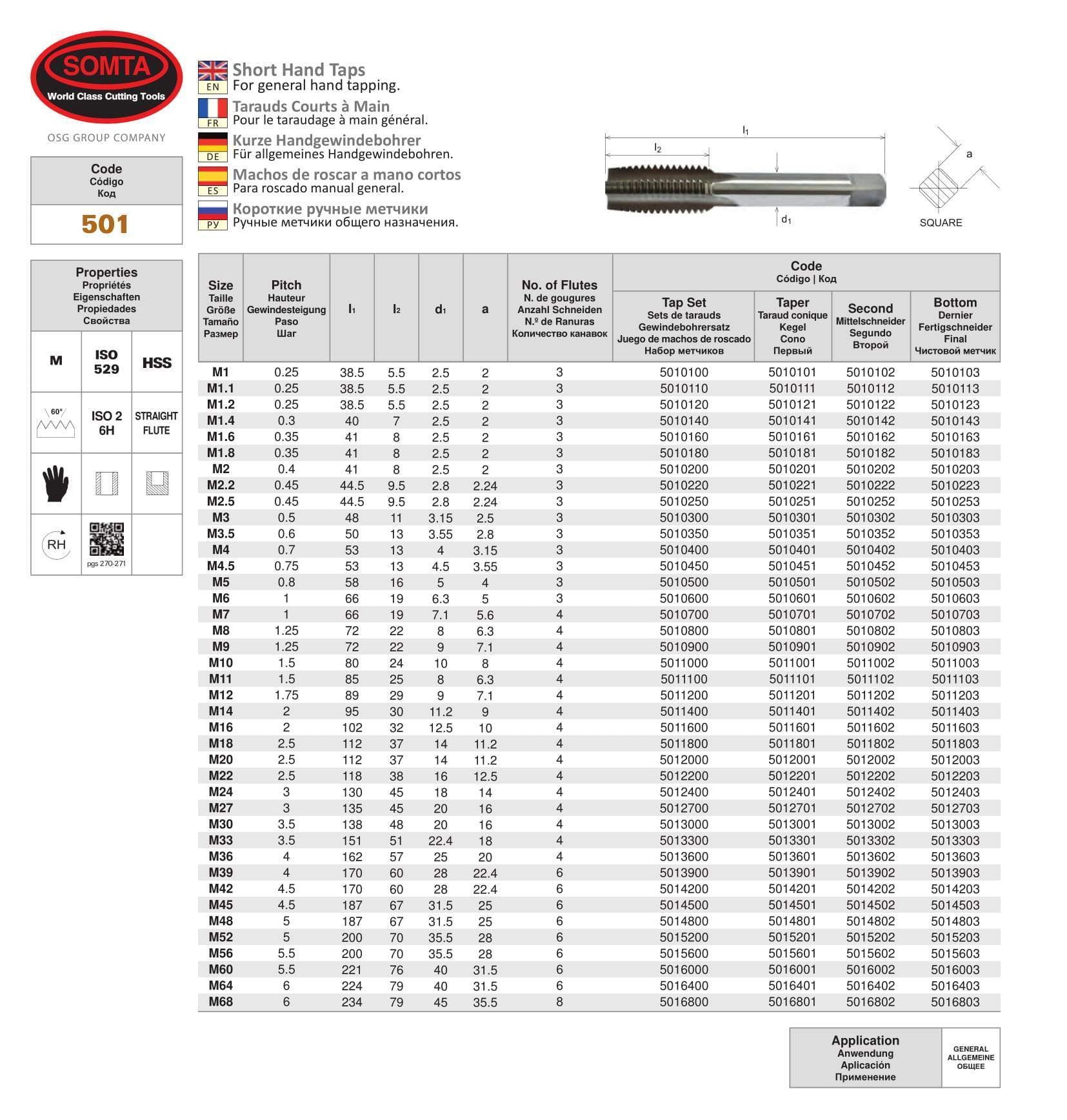 SOMTA - Series 501 HSS Metric Tap M56 x 5.5 Taper - Short Hand Tap