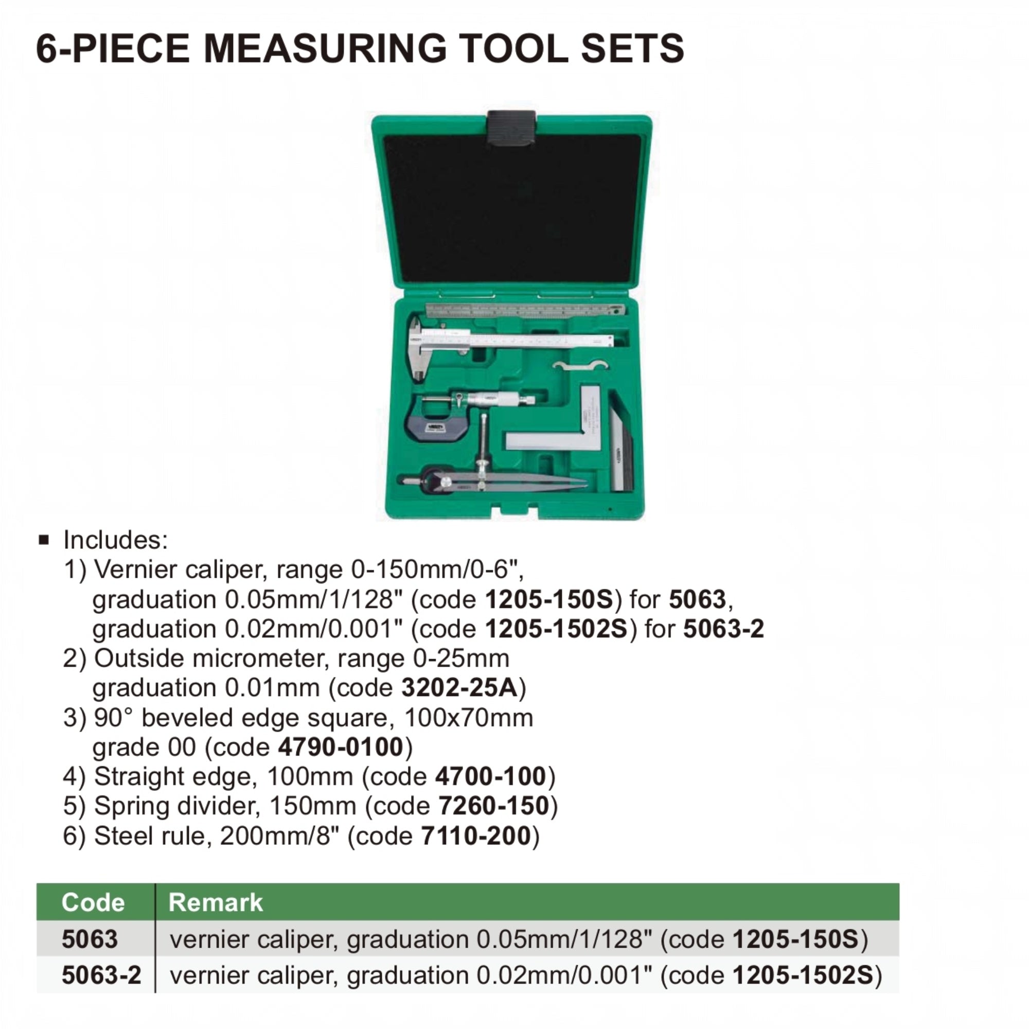 Insize 6pc Measuring Tool Kit Series 5063