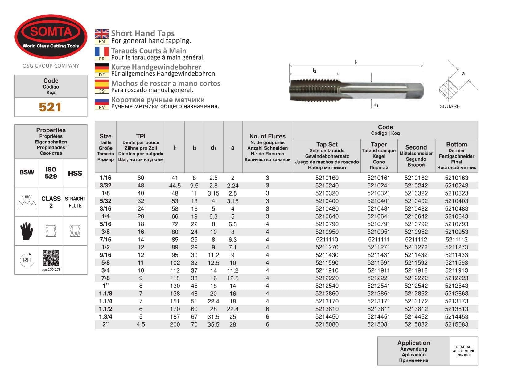 Twin Eagle's  SOMTA - HSS BSW TAP TAPER (WHITWORTH)