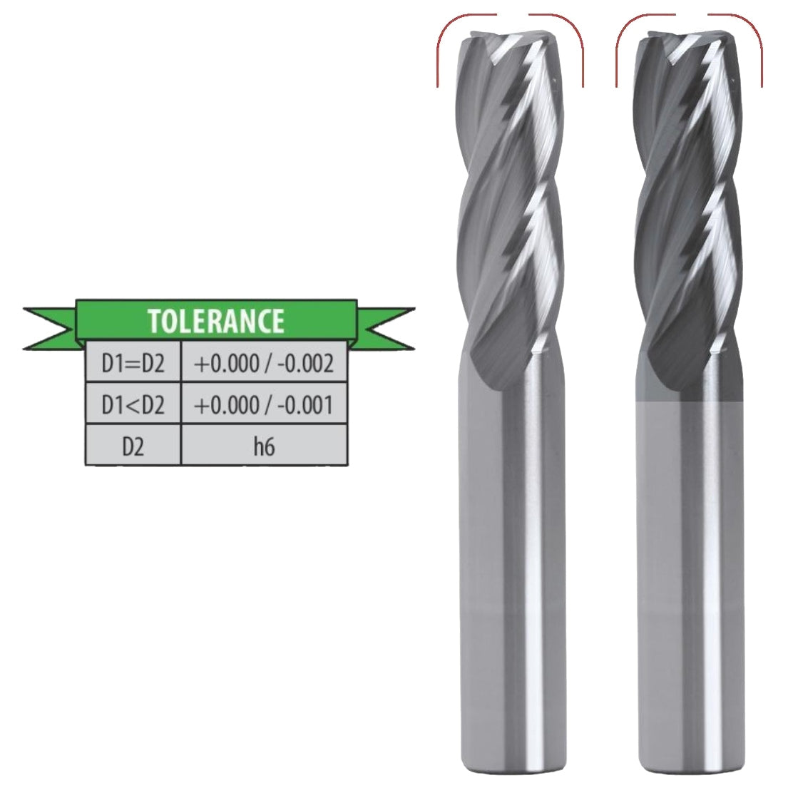 Best Carbide 5/16" 4 Flute TiALN Coated Short Series Corner Radius End Mill – 5/16" Shank