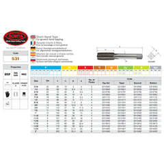 Somta Series 531 - HSS Straight Flute Short Hand Second (Intermediate) Tap BSF 1/2" x 16 TPI