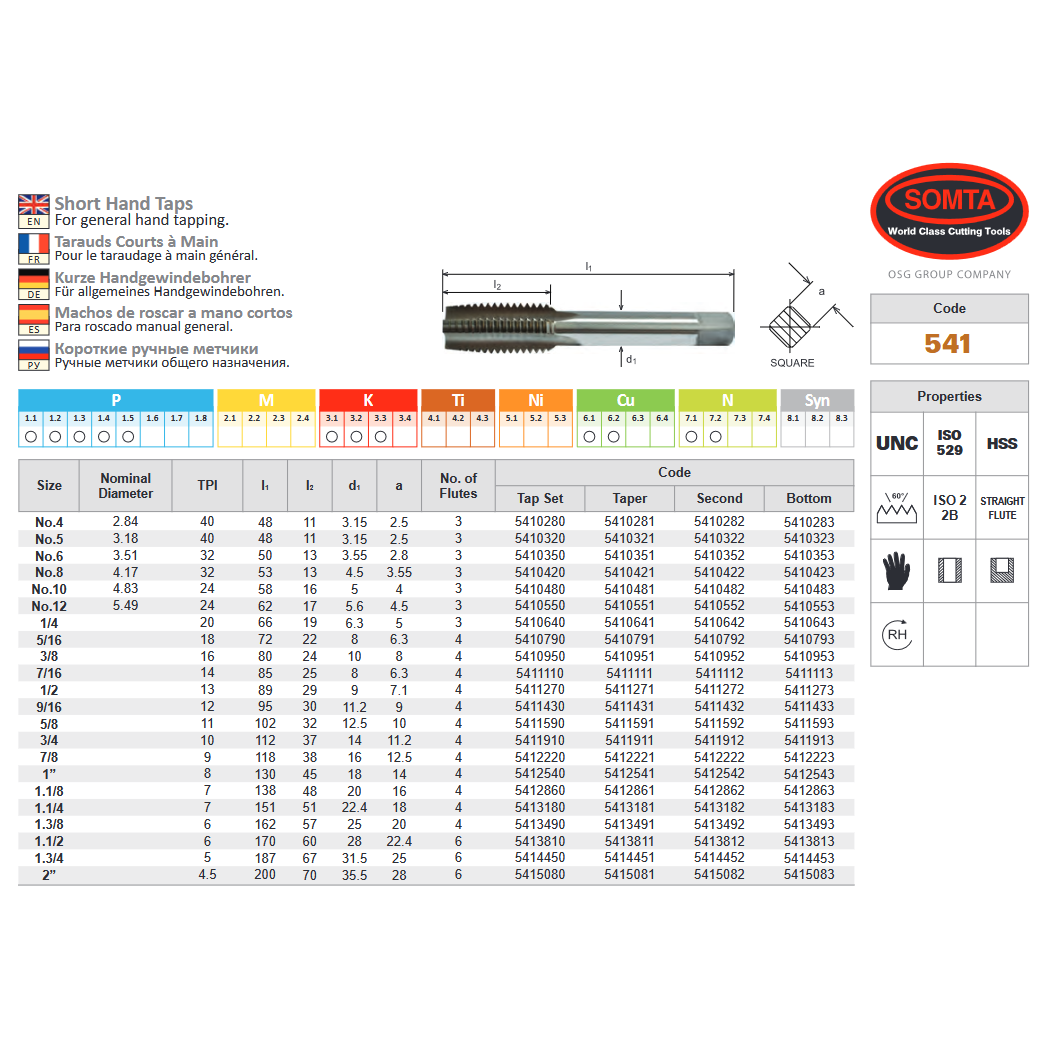 SOMTA - Series 541 HSS UNC Tap 3/4" Intermediate