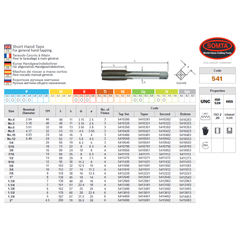 SOMTA - Series 541 HSS UNC Tap 1-3/8" Intermediate