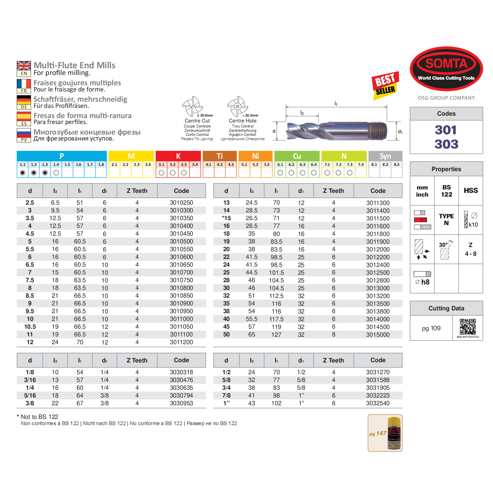Somta Series 303 – 7/8" Multi-Flute End Mills