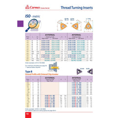 Carmex Internal Right Hand ISO Metric Thread Turning Insert 22 mm / 4.0 mm Pitch / 22 IR 4.0 ISO P25C