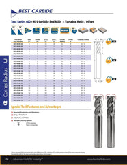 Best Carbide - Short Series Corner Radius End Mill 5mm (4 Flute)