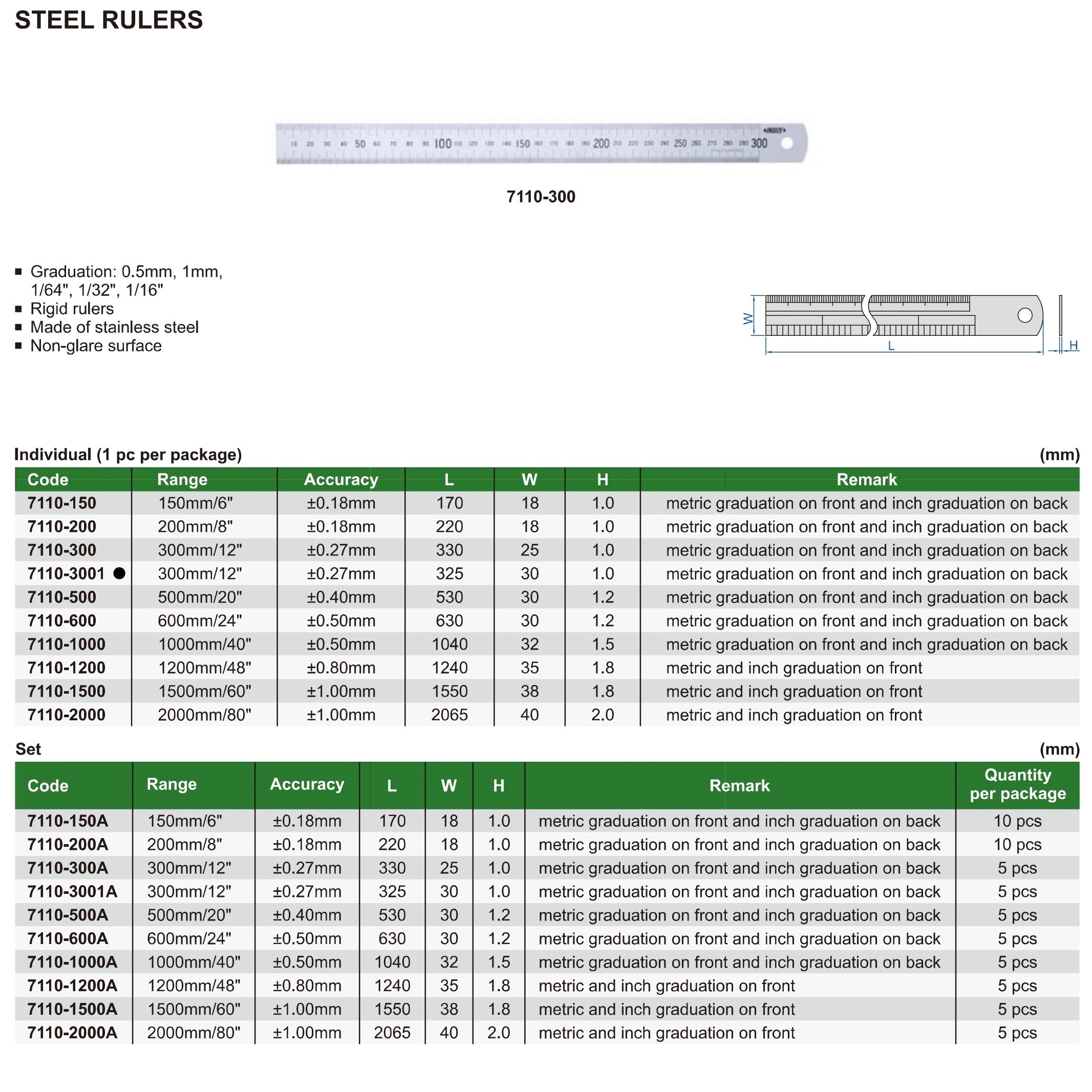 Insize Stainless Steel Ruler 300mm/12" Range Series 7110-3001
