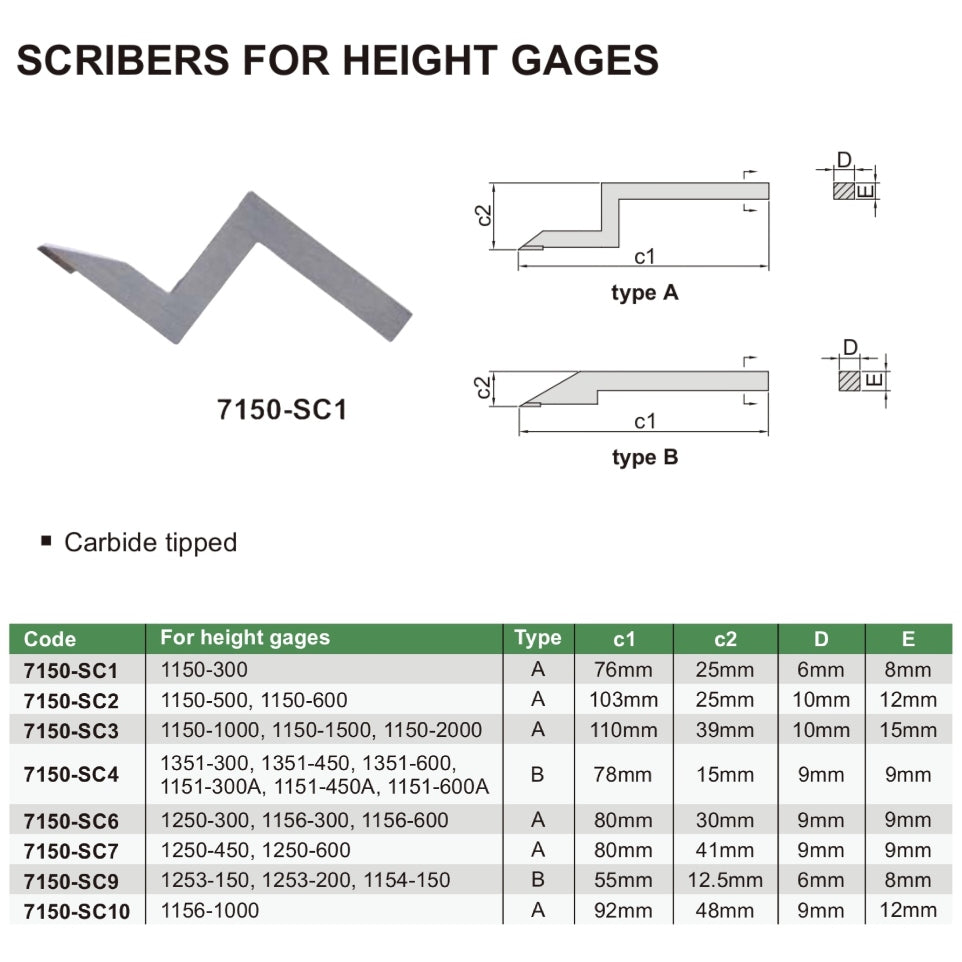 Insize Scriber For Height Gauges Type A Series 7150-SC7