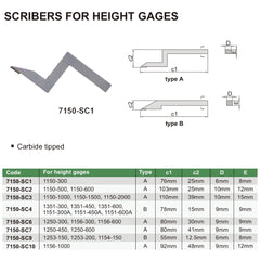 Insize Scriber For Height Gauges Type A Series 7150-SC7