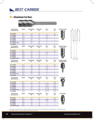 Best Carbide - SD1NF 1/4" Aluminium Cut Carbide Burr