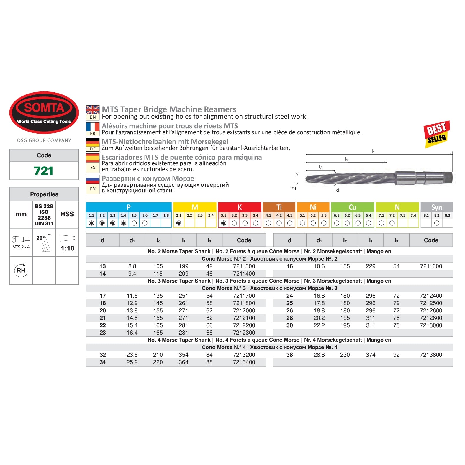 Somta Series 721 - HSS No.3 Morse Taper Shank Bridge Machine Reamers 18mm