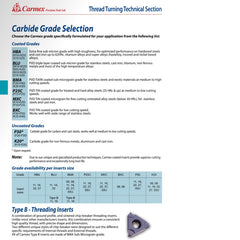Carmex 22 ER 3.5 ISO P25C thread turning technical section with carbide grade selection chart on a white background