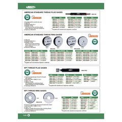 Insize Thread Plug Gage 1/2-20 UNF Class 2B Series 4643-1A2