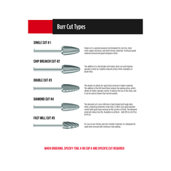 Fullerton - SB5 1/2" Cylindrical End Cut Series Carbide Burr