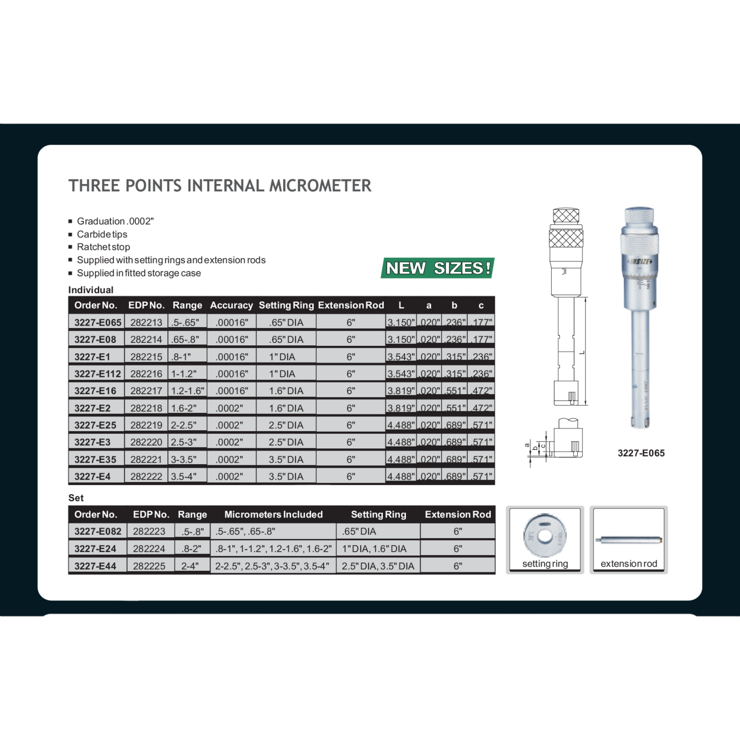 Insize Three Points Internal Micrometer Set 0.5–0.8" Series 3227-E082