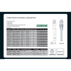 Insize Three Points Internal Micrometer Set 0.5–0.8" Series 3227-E082