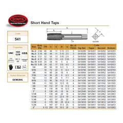 Somta Series 541 - HSS Straight Flute Short Hand Bottom (Finishing) Tap UNC 3/4" x 10 TPI