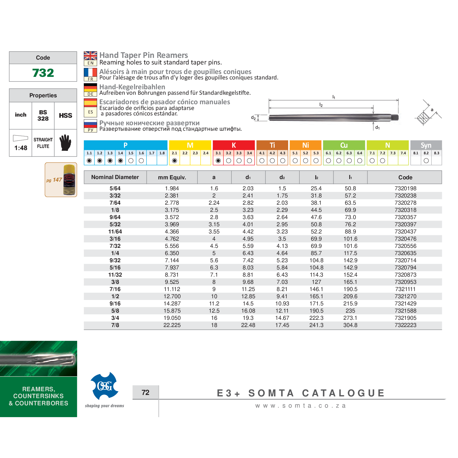 Somta Series 732 9/32″ HSS one‑step taper pin reamer – high‑speed steel finish