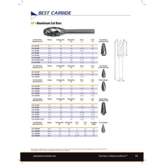 Best Carbide - SM4NF 3/8" Aluminium Cut Carbide Burr