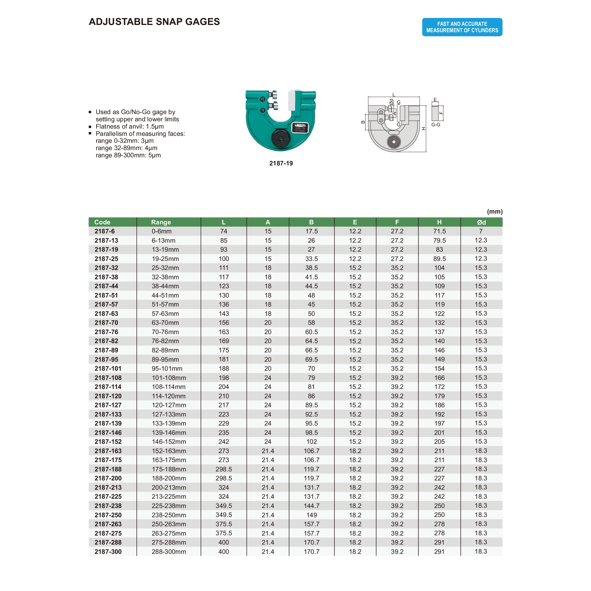Insize Adjustable Snap Gage 25–32 mm Series 2187-32