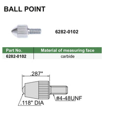 Insize Imperial Carbide Ball Point Range Series 6282-0102