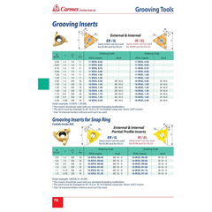 Carmex External Internal Grooving Insert 16 IR/EL R0.60 BXC