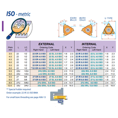 Carmex External Thread Turning Insert 22 ER 5.0 ISO P25C