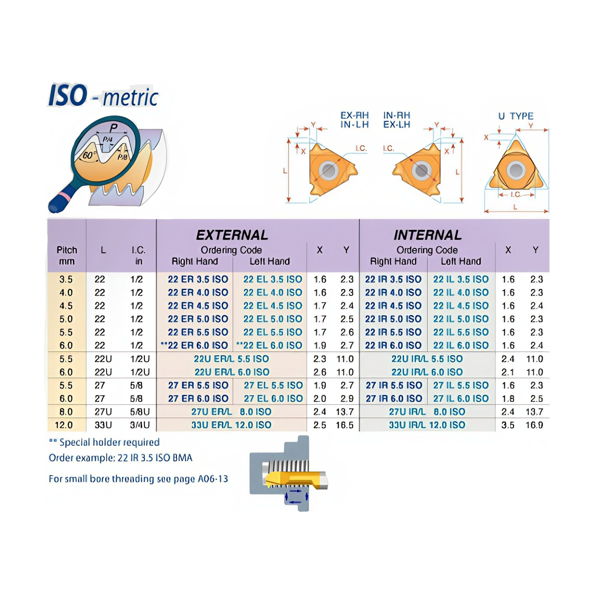 Carmex Internal Thread Turning Insert 27 IR 6.0 ISO BMA