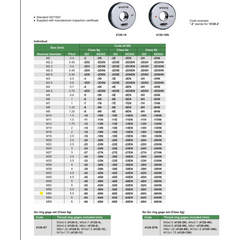 Insize GO Thread Ring Gauge M60X5.5 Series 4120-60