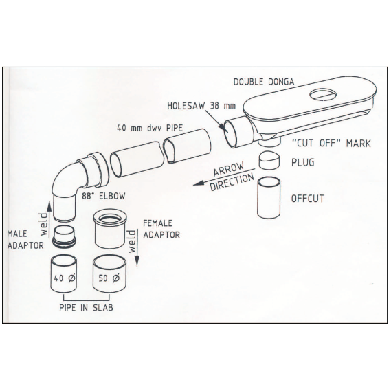 Double Dinger – The Easy Solution for Plumbing Misalignment 40mm