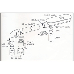 Double Dinger – The Easy Solution for Plumbing Misalignment 40mm