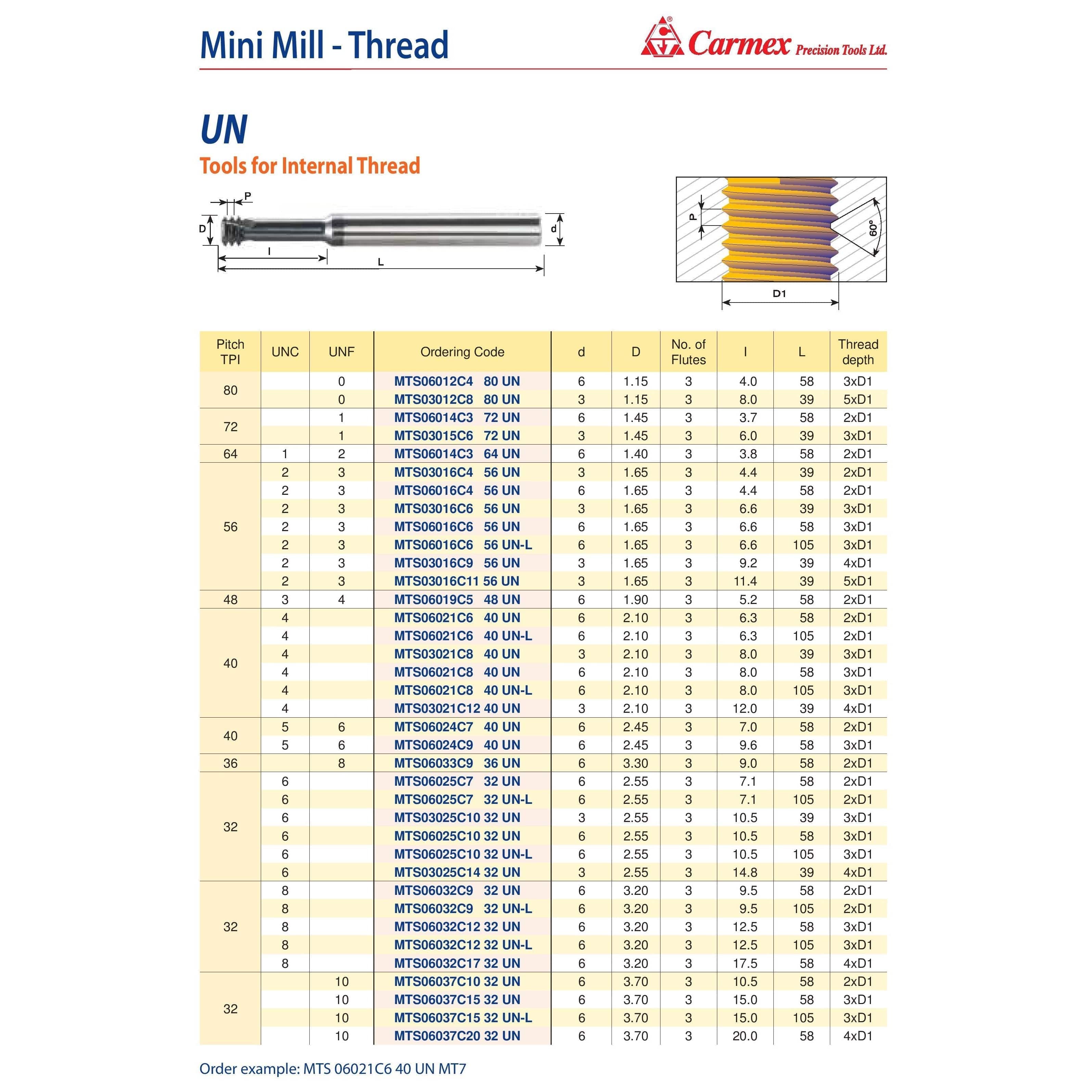 Carmex Mini Mill Thread Solid Carbide 16 UN / 22mm