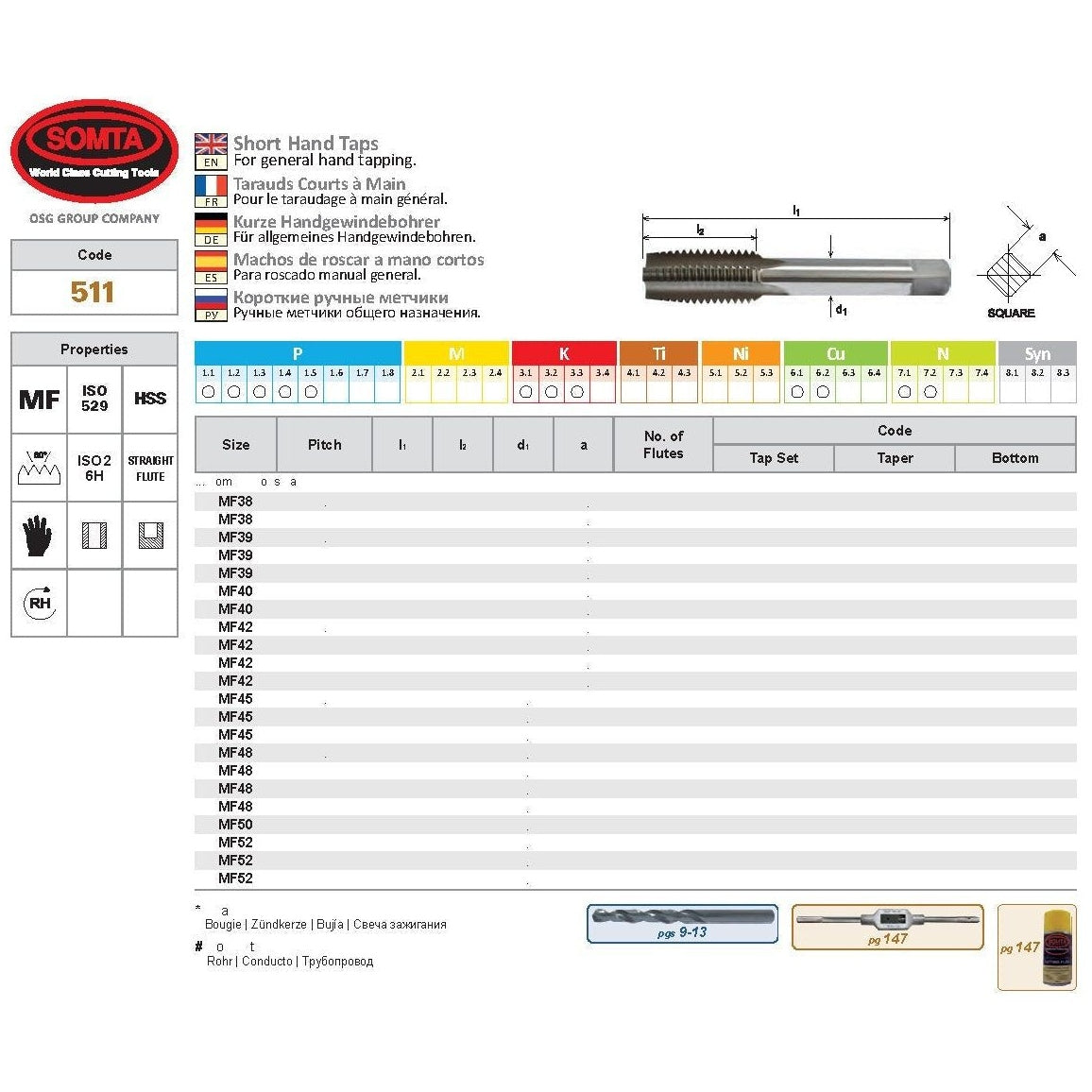 SOMTA - Series 511 HSS Metric Tap M12 x 1.5 Taper (Fine) Short Hand Tap