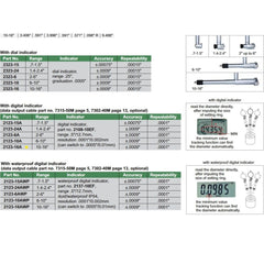 Insize Digital Bore Gauge 10 - 16" Range Series 2123-16A