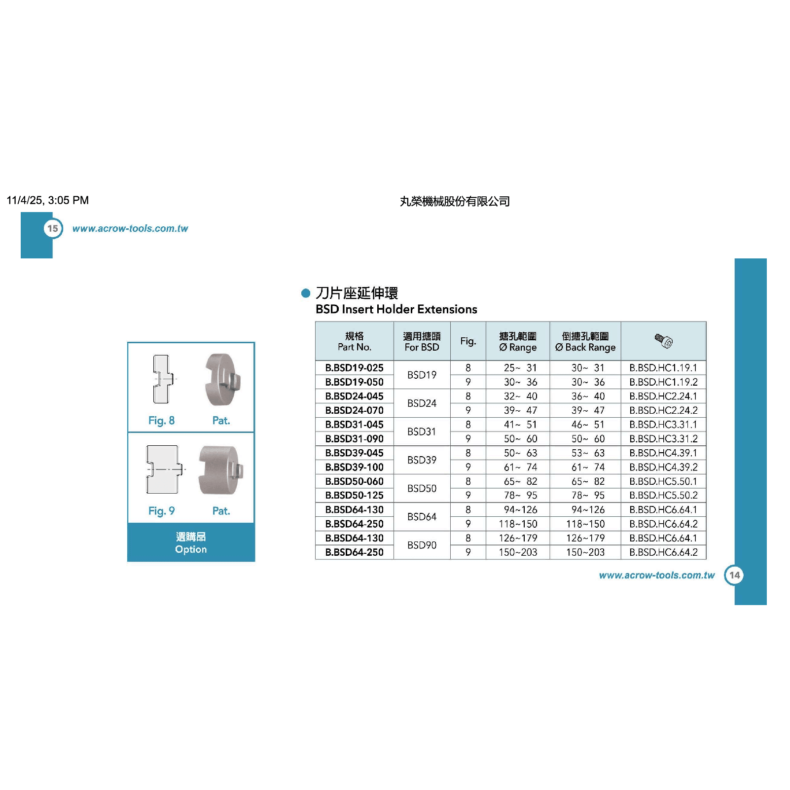 Acrow B.BSD.HC2.24.1 – Clamp Screw for BSD24 Fine Boring Heads - Twin Eagle Imports