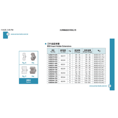 Acrow B.BSD.HC3.31.1 – Clamp Screw for BSD31 Fine Boring Heads - Twin Eagle Imports