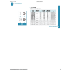 Acrow B.BSD.LS.50 – Locking Sleeve for BSD50 Fine Boring Heads - Twin Eagle Imports