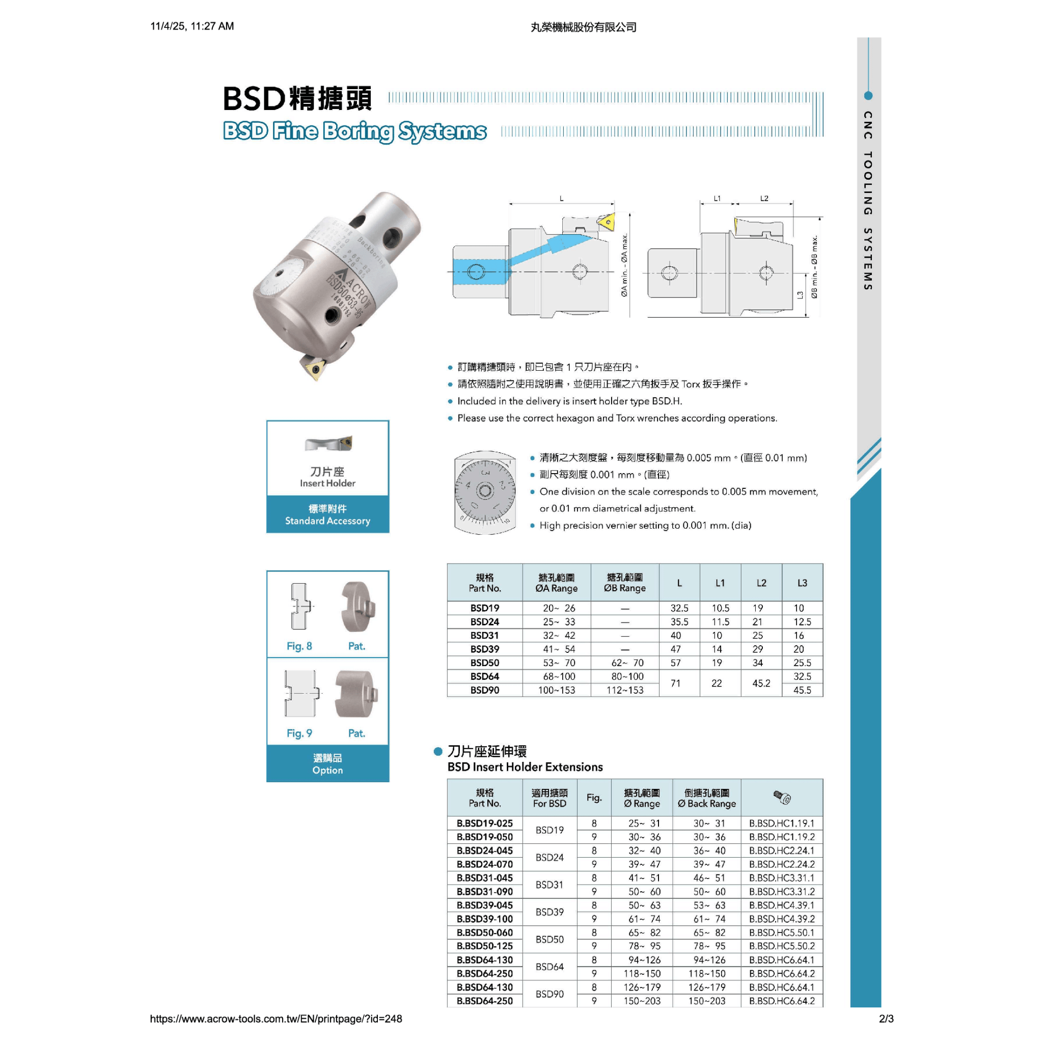 Acrow BSD19 – BSD Fine Boring Head (Ø20–26 mm Range) - Twin Eagle Imports