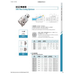 Acrow BSD24 – BSD Fine Boring Head (Ø25–33 mm Range) - Twin Eagle Imports