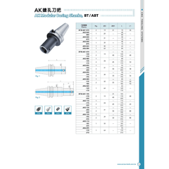 Acrow BT50-AK6-095 – AK Boring Shank Ø64mm, 95mm - Twin Eagle Imports
