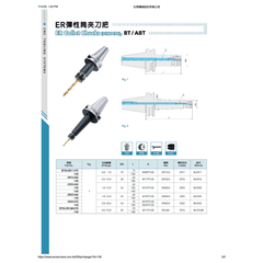 Acrow BT50 ER40 Collet Chuck Holder – 250 mm - Twin Eagle Imports